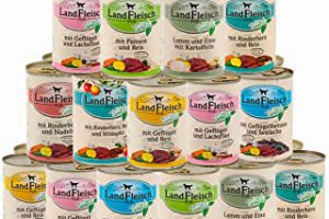 Bild von Hundefutter Sale bis zu 72% Rabatt