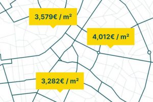 Bild von Jetzt schnell & einfach Immobilie kostenlos bewerten lassen!