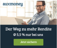 Produktbild von Rendite von durchschnittlich 5,0 % + Automatisierte oder manuelle Auswahl der Kreditprojekte + Sicherheit durch Bonitätsscoring