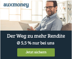 Bild von Rendite von durchschnittlich 5,0 % + Automatisierte oder manuelle Auswahl der Kreditprojekte + Sicherheit durch Bonitätsscoring
