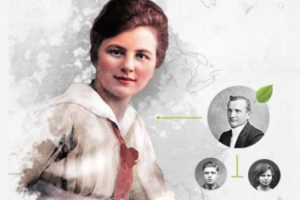 Bild von Du bist deine Geschichte! Mit Ancestry deine Herkunft enthüllen!
