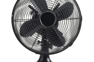 Bild von Opus 410000 Ventilator