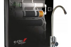 Bild von Osmotech Aquapearl PLUS Wasseraufbereitungsanlage