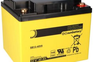 Bild von Akkuman Ersatzakku kompatibel mit ABUS BT2400 12V 40Ah