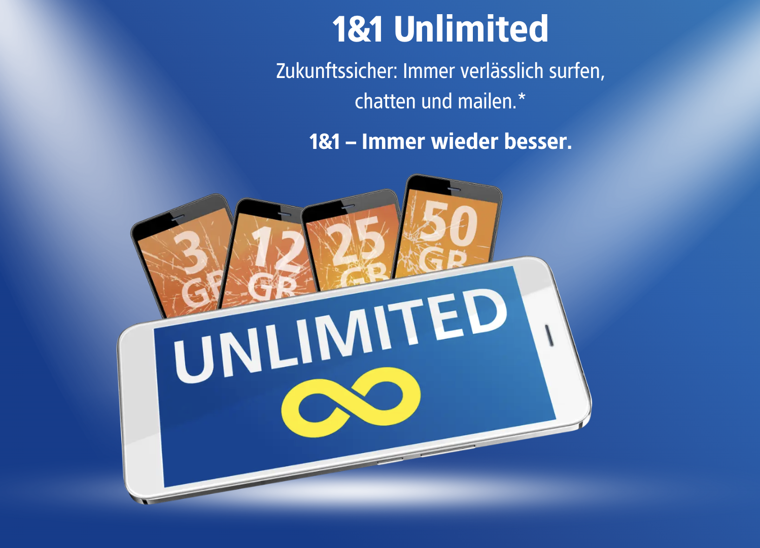 Bild von 1&1 Unlimited on demand-Tarife: Surf-Freiheit für jede Lebenslage